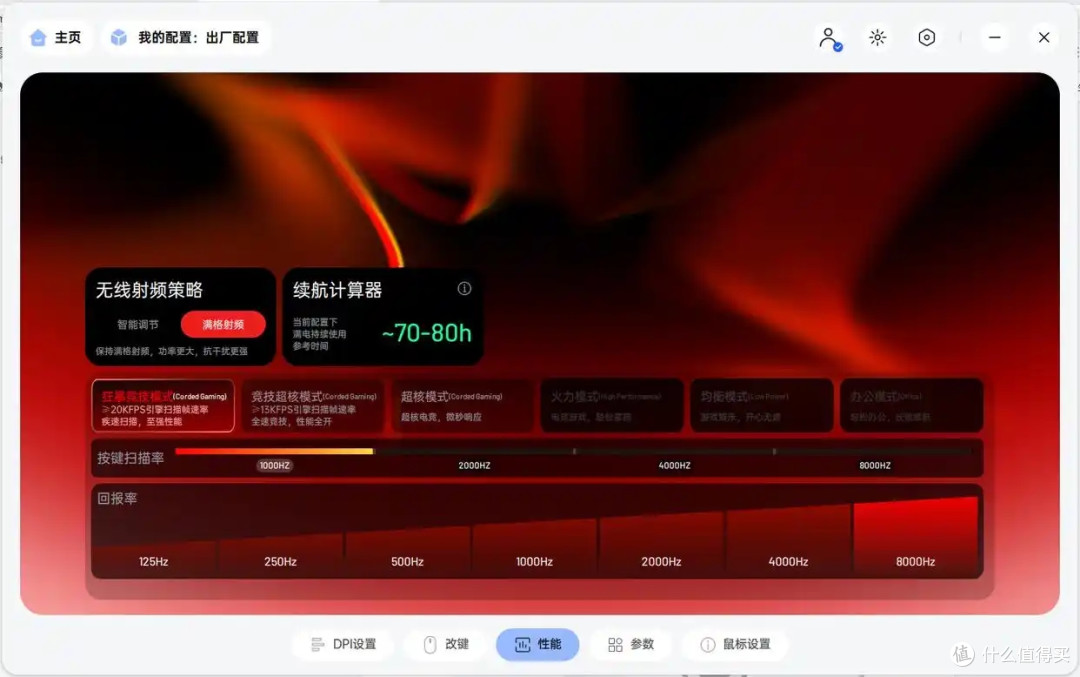 199 元原生双 8K!雷柏 VT1 系列体验:中小手电竞鼠标的卷王来了