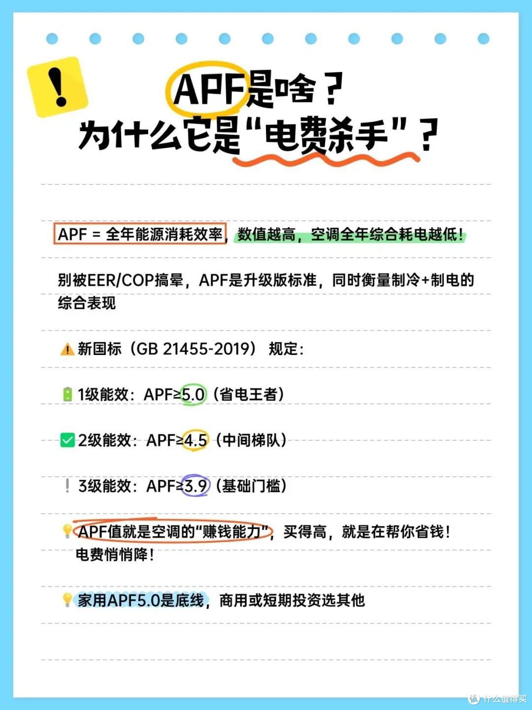 这“4种空调”没人买了,不是误导,全是缺点,看完你就明白了
