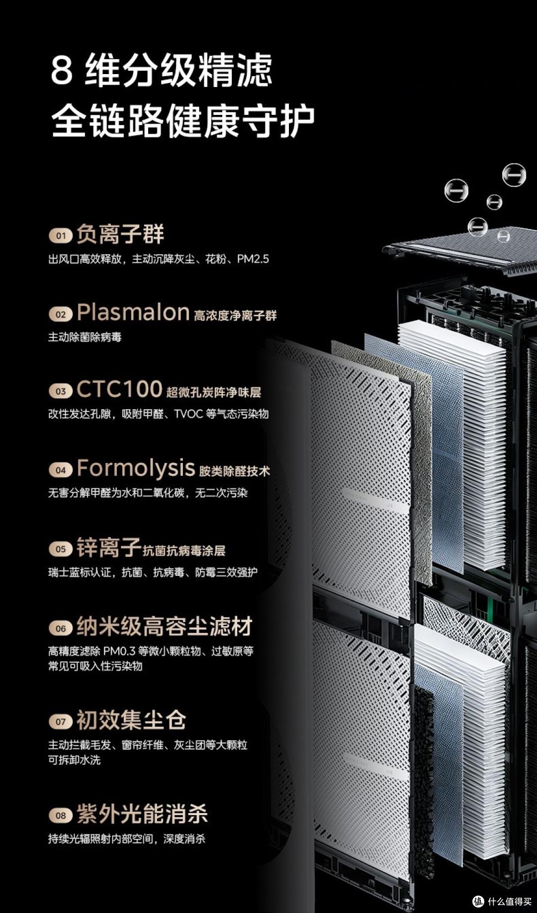 家用多功能空气净化器品牌推荐，2026多场景治理选购指南

