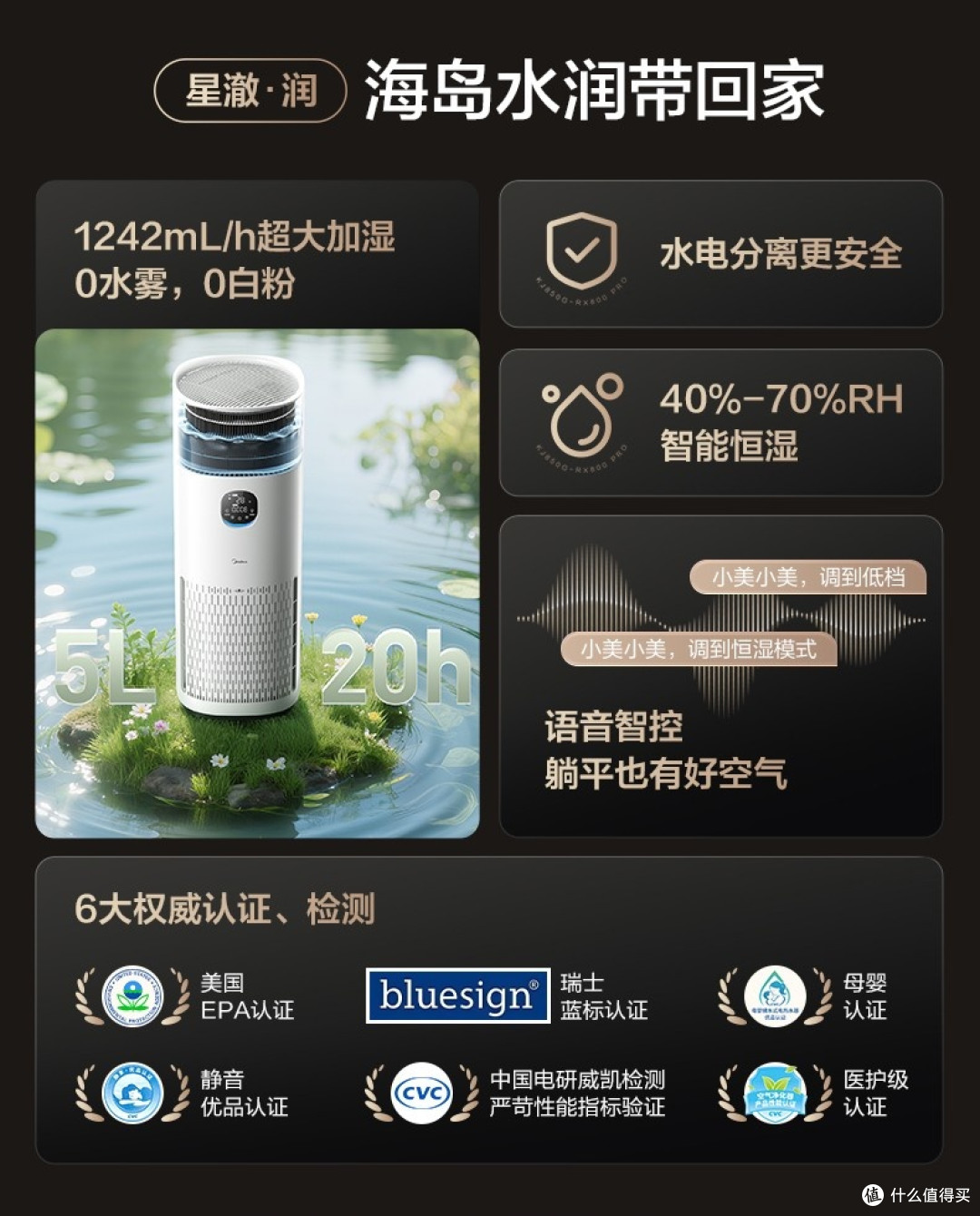 家用多功能空气净化器品牌推荐，2026多场景治理选购指南


