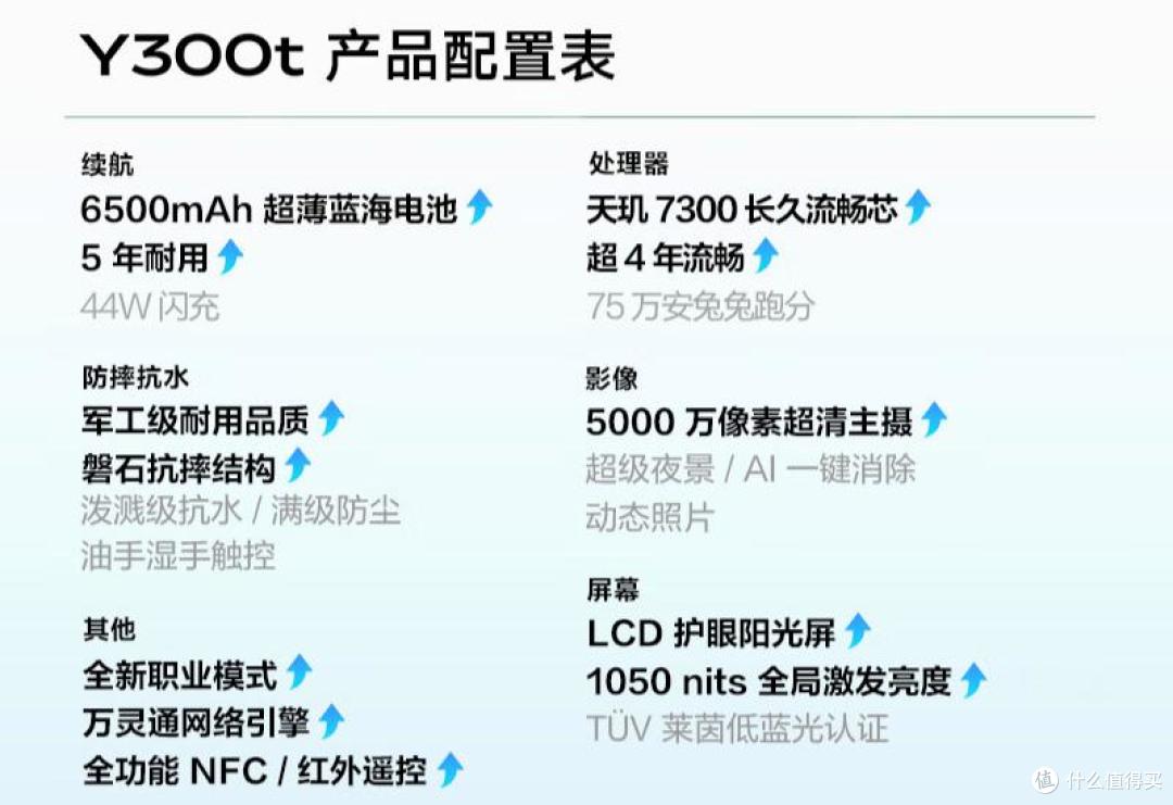 两千以下的手机哪款性价比高?现在2000元左右公认最好手机推荐