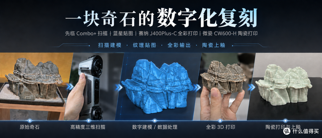 文物复刻案例