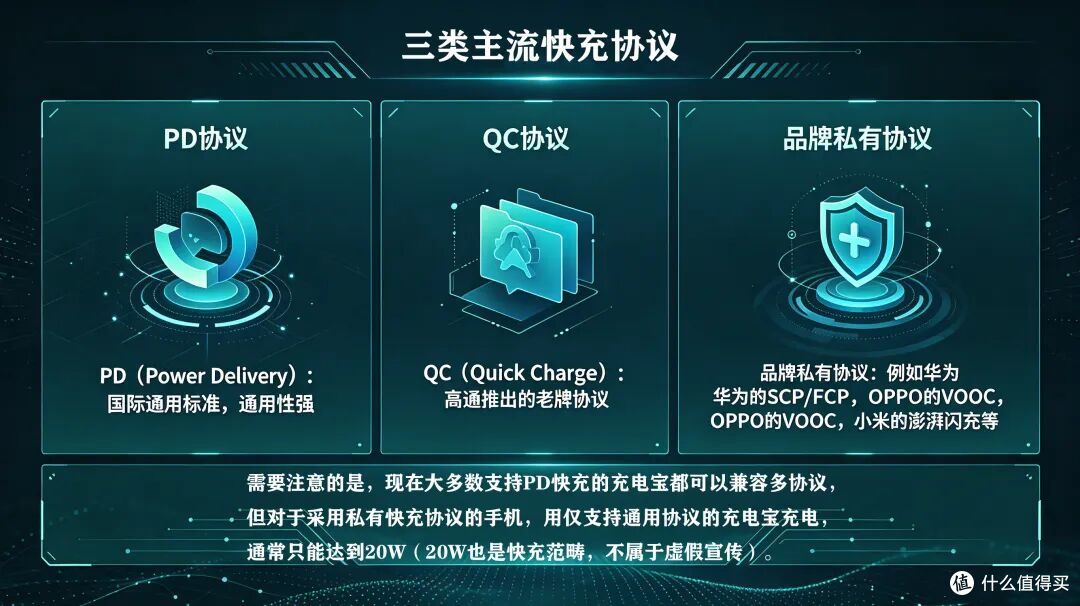 充电宝自燃把车给烧了!选购充电宝的这些坑,一篇文章说透