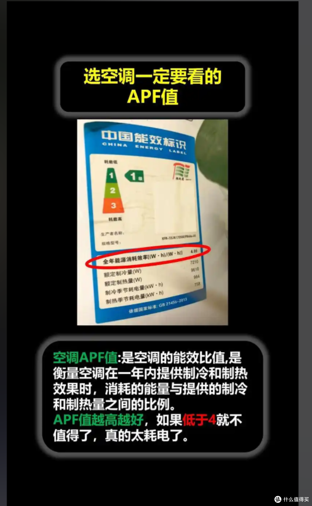 拆穿空调骗局:所谓的“一晚一度电”,实测根本达不到