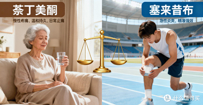 家庭常备抗炎镇痛药:萘丁美酮 vs塞来昔布如何选?