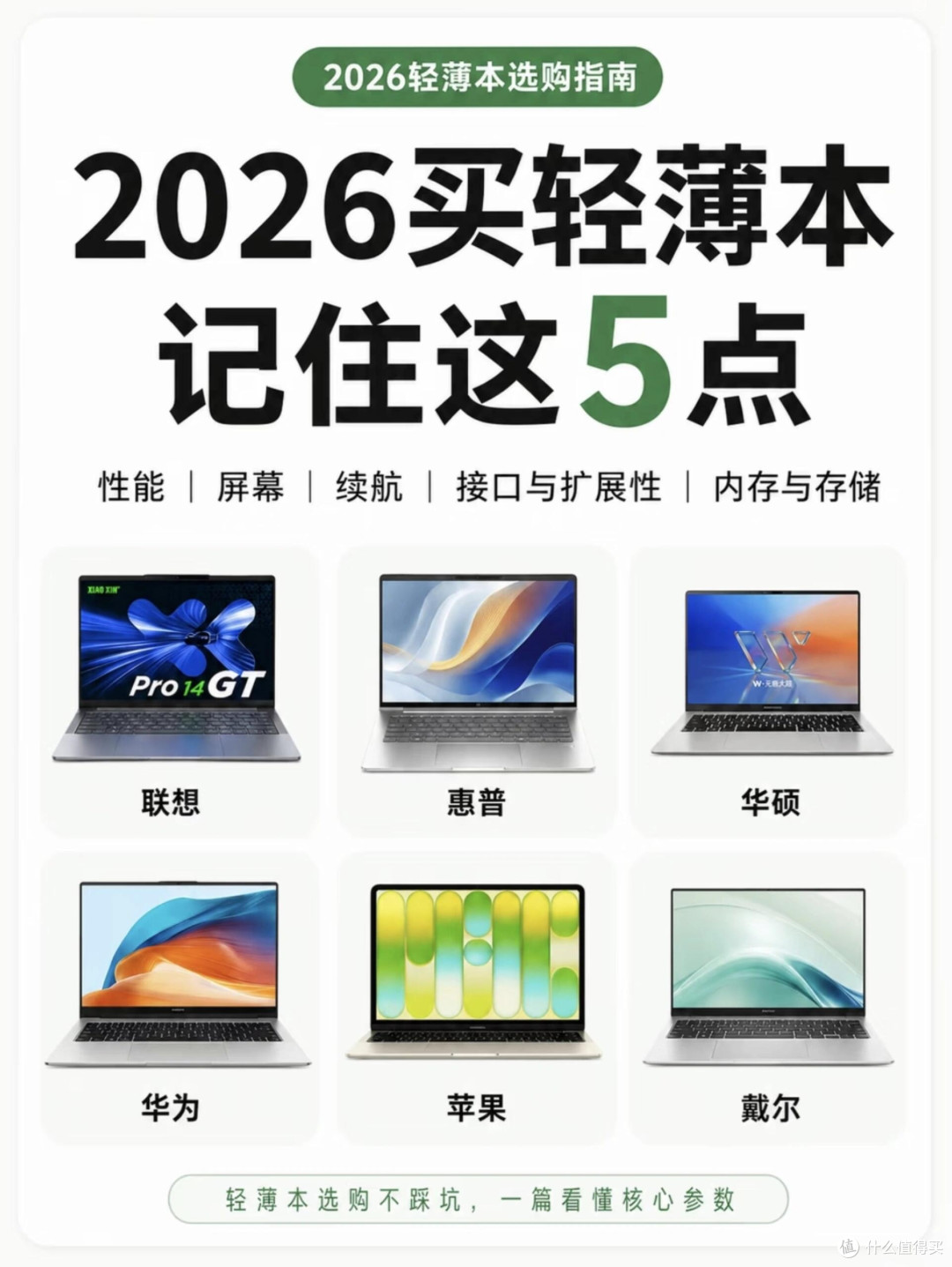 选购轻薄本抓住5个关键点,避开大部分选购陷阱