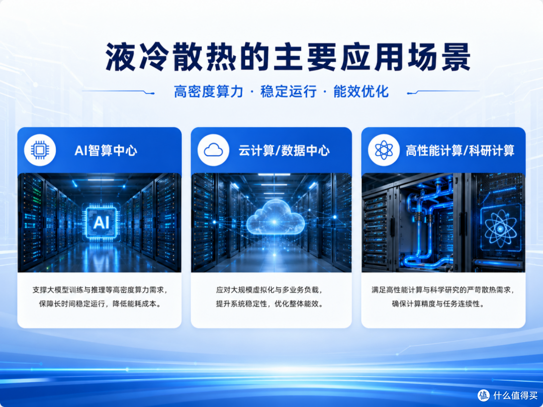 让高密度算力“冷静”运行:聊聊液冷散热这件事