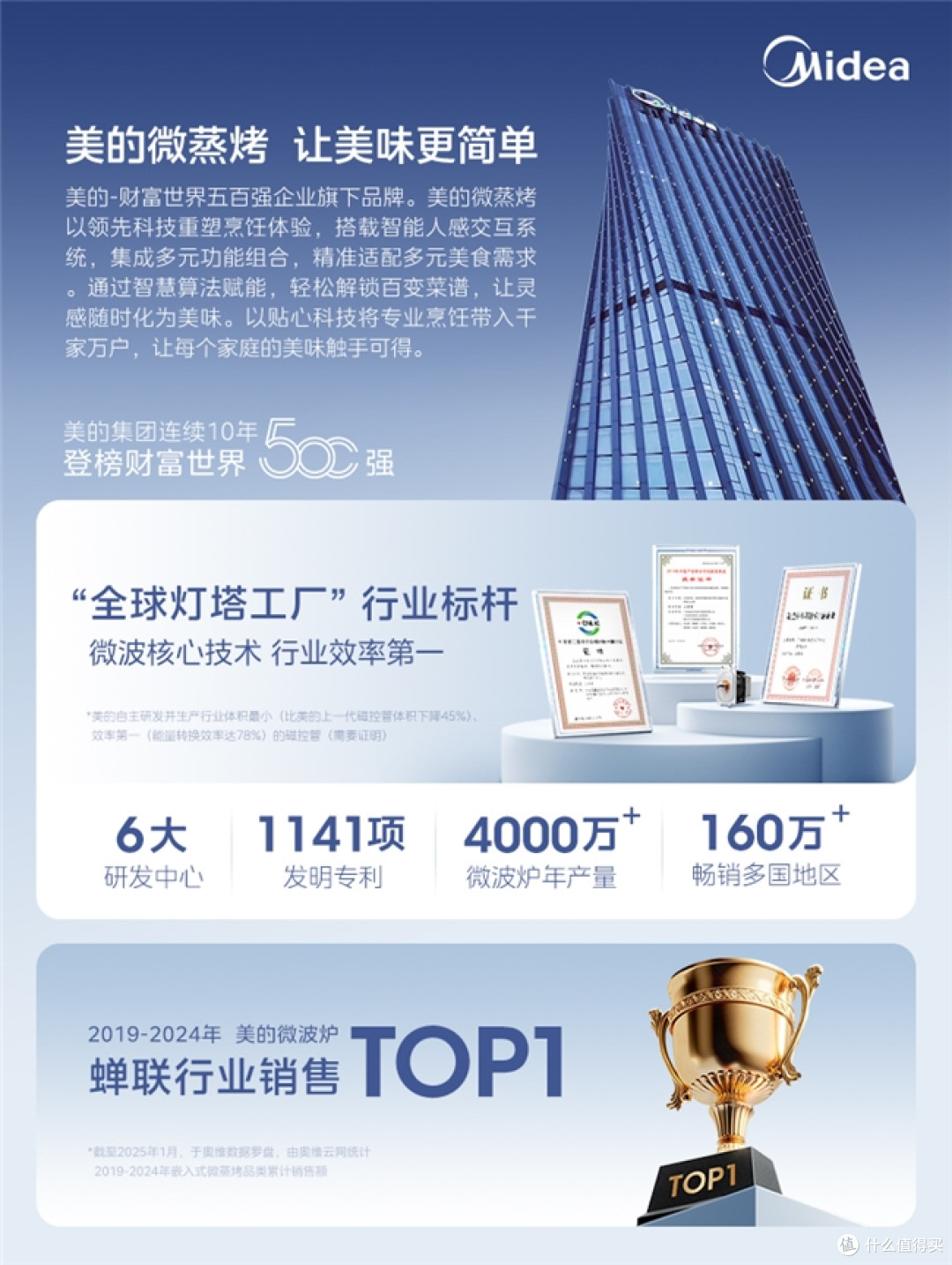 618蒸烤一体机买嵌入式还是台式?厨房空间与功能集成深度解析