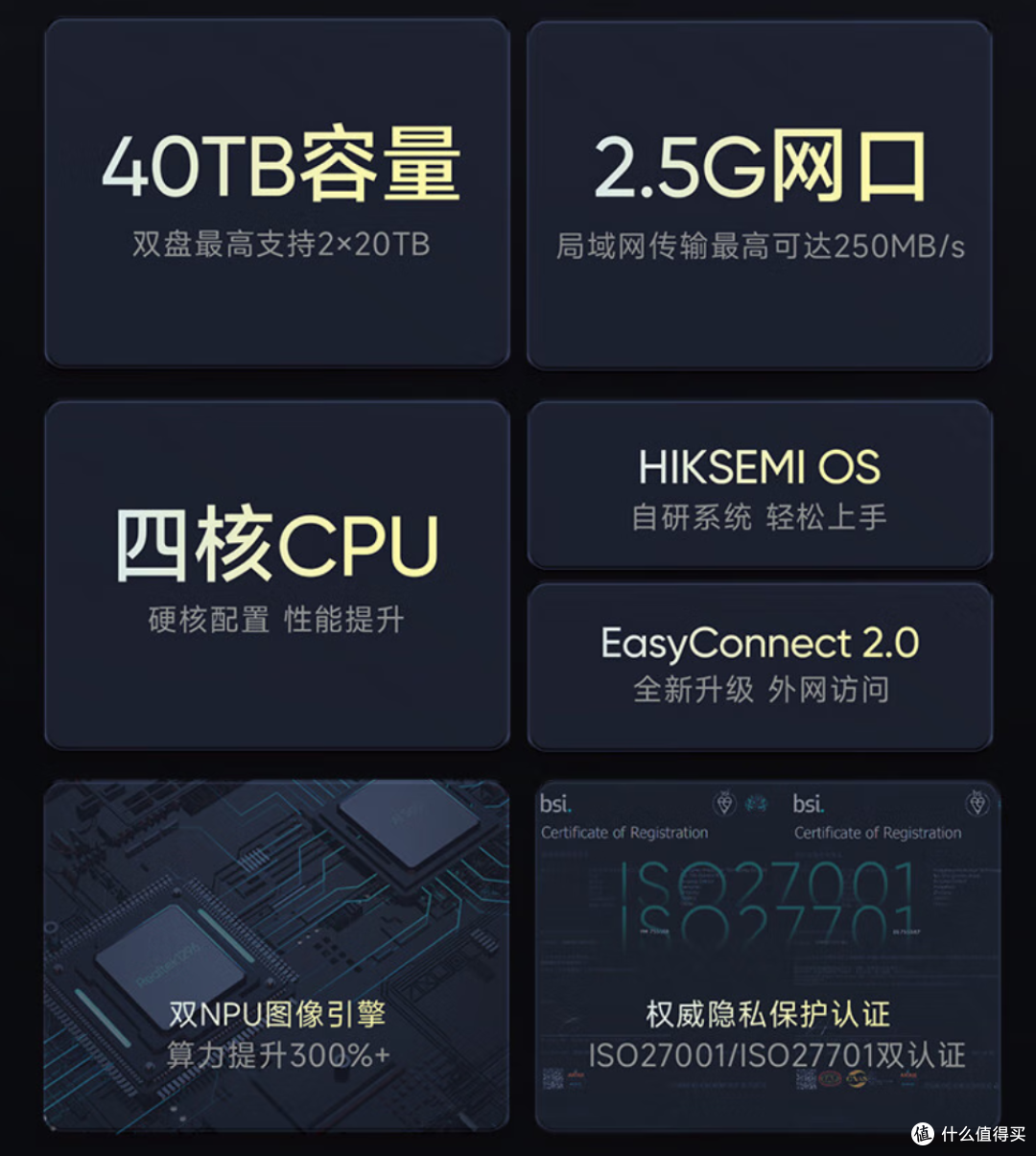 用NAS第6年，我整理了这一份2026年618 NAS选购清单
