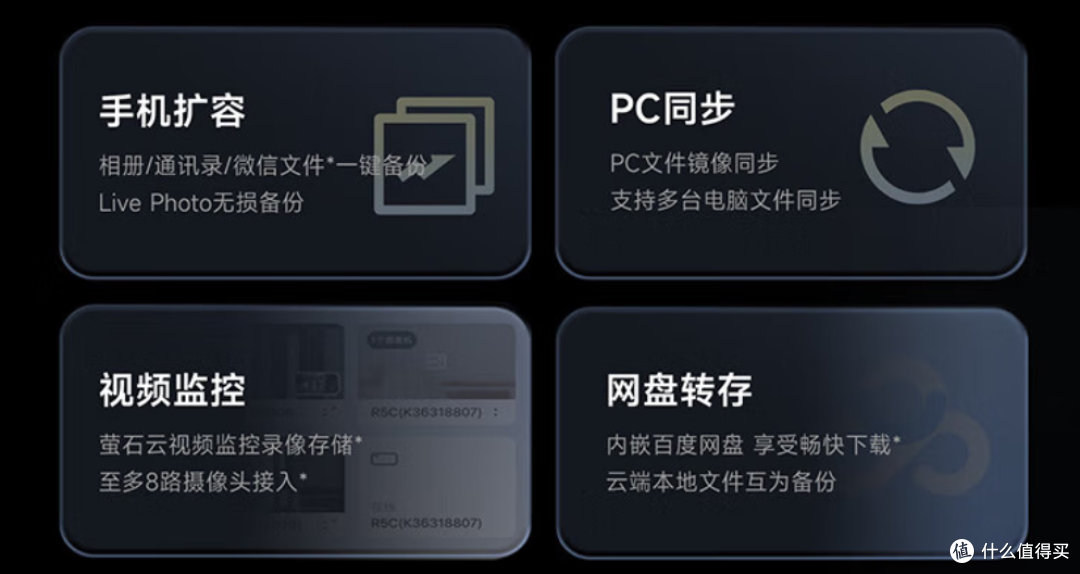 用NAS第6年，我整理了这一份2026年618 NAS选购清单