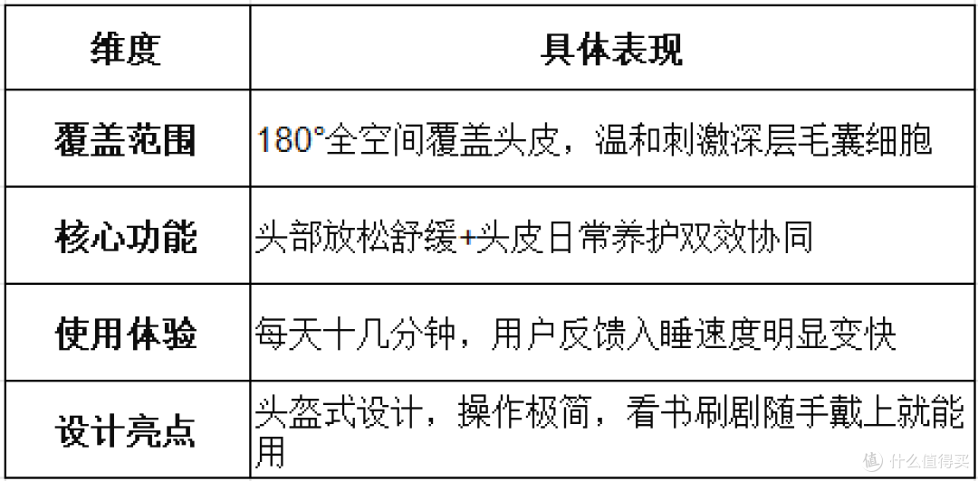 大麦客头部按摩仪介绍