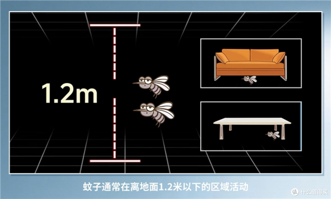 正规蚊香经得起国家认证与多重考验,专家教你这样选