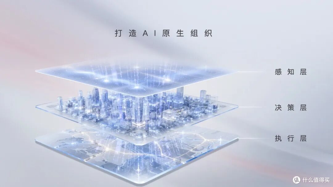AIVA+火山引擎，赛豆科技新造车范式能不能打？