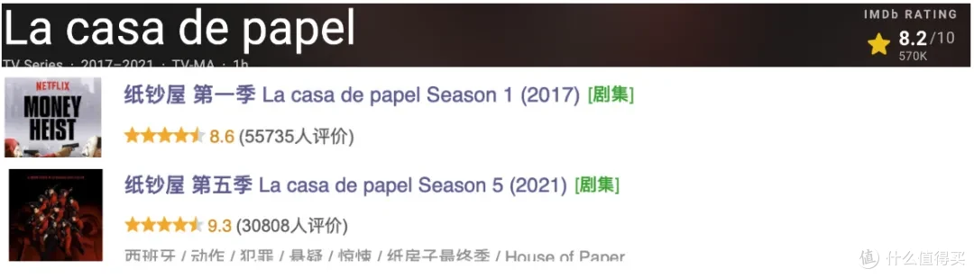 一次性放出全集,Netflix这部剧终于回归了