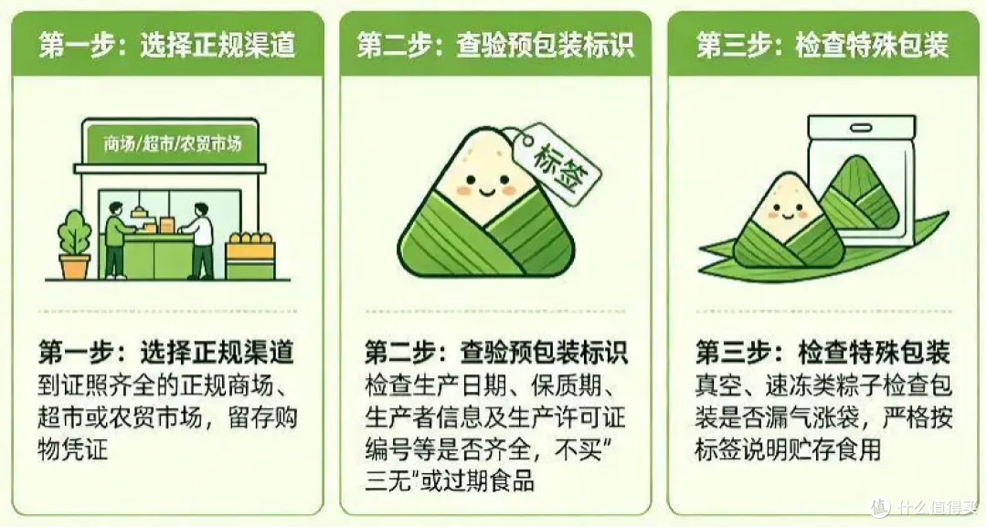 2026端午买粽子避坑指南！捂紧钱包，拒绝乱花冤枉钱