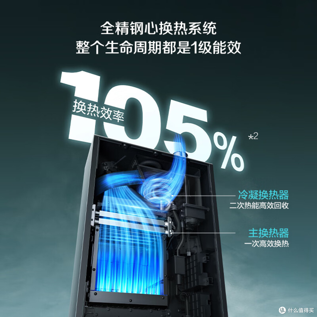 燃气热水器哪个品牌好?海尔万和等五款大水量热水器比拼