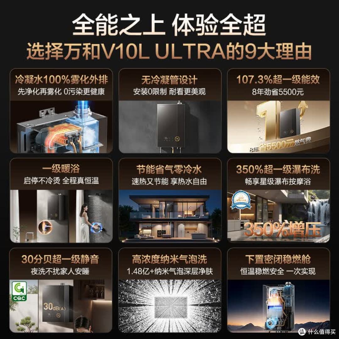 燃气热水器哪个品牌好?海尔万和等五款大水量热水器比拼