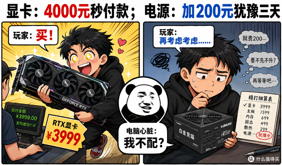 以前300块买电源，现在为什么要花800？