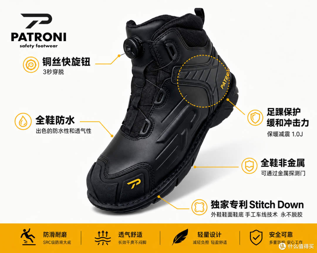 别忽视静电隐患｜全能防护PATRONISF2307BLK战神安全鞋，工程必备