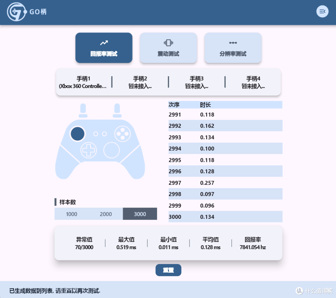 什么?盖世小鸡天王星8K和FPS练枪软件Aimlabs整上联名了?
