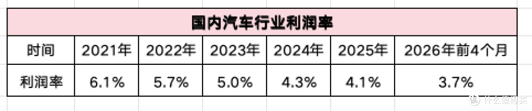 宇树们的生死时速