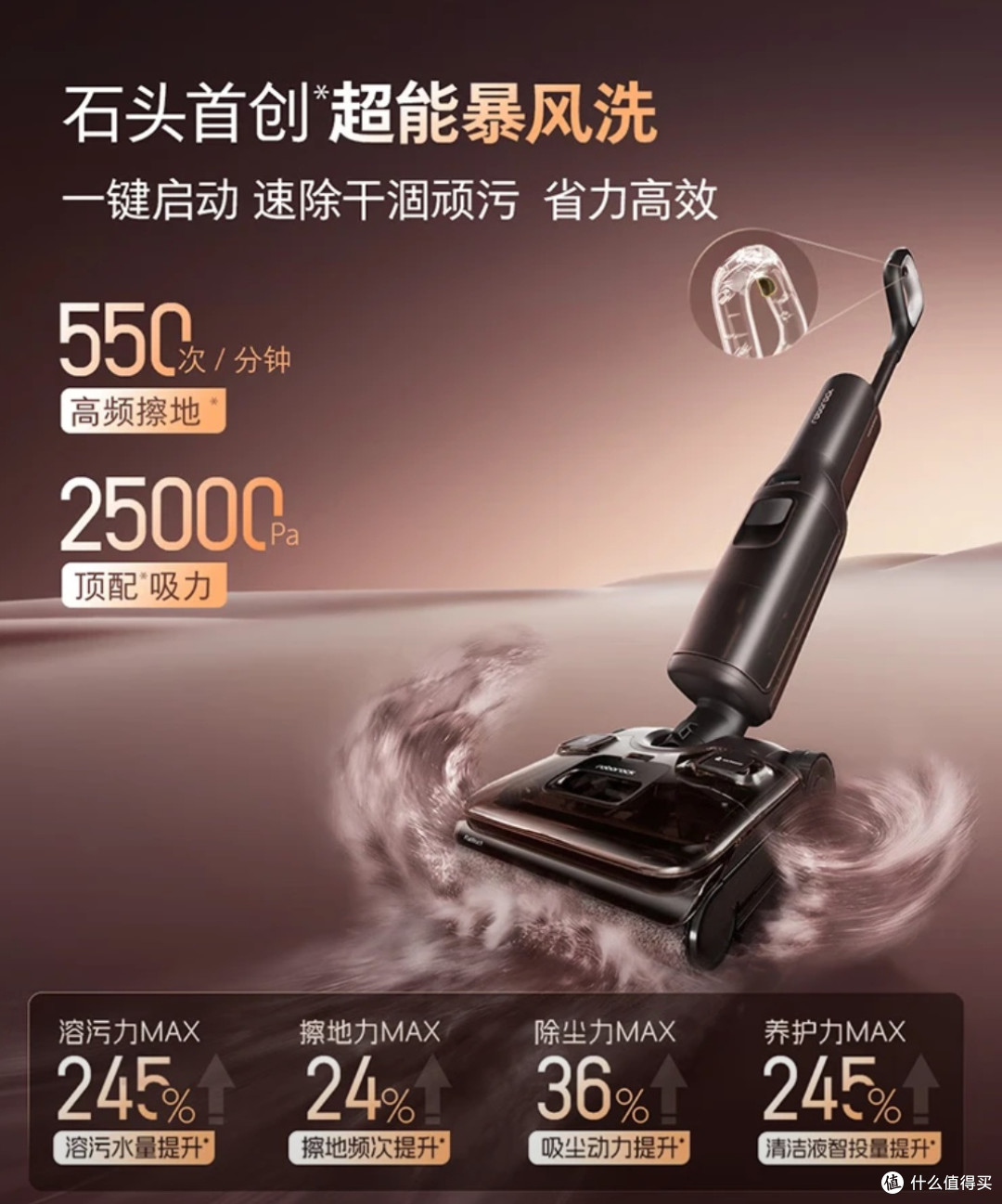 养宠家庭必备清洁利器