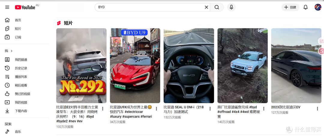 YouTube 上的中国车热度报告（2025-2026欧洲视角）访问量实测
