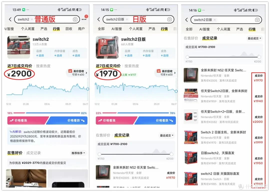 全新Switch2惊现“神价格”!日版只要1872元,比二手还便宜