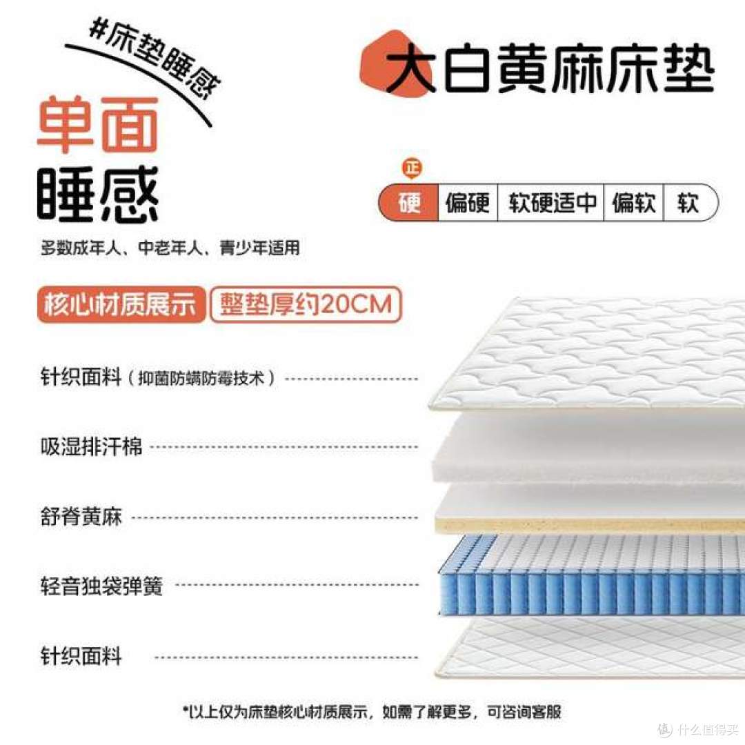 黄麻床垫怎么选?哪个品牌好?2026黄麻床垫最建议买的三个牌子