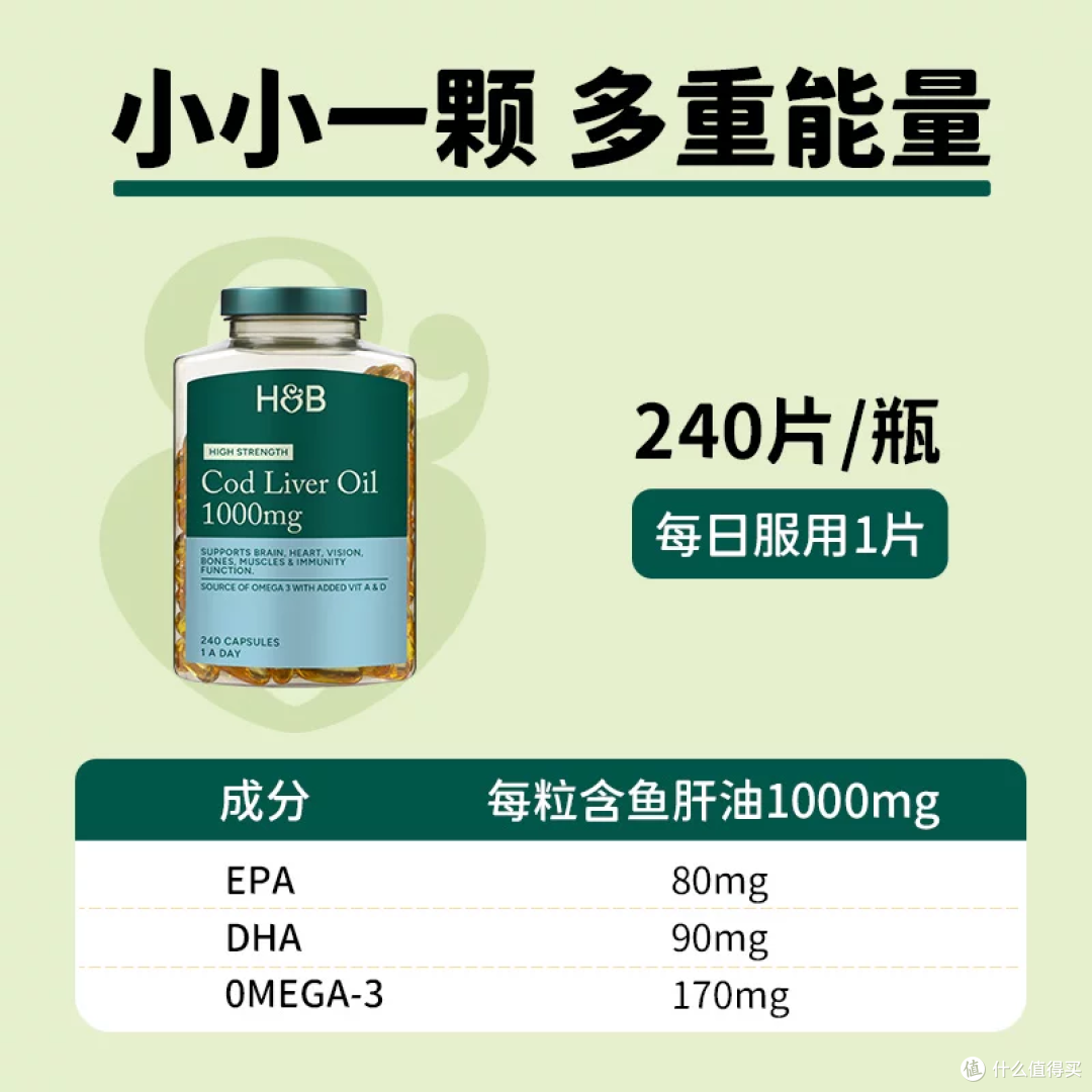 打工人续命神器！HB鱼肝油让我眼睛亮成小灯泡💡