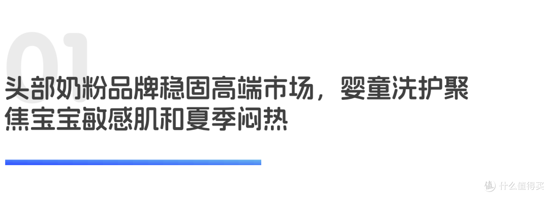 头部奶粉筑牢高端壁垒,婴童洗护解决夏季闷热|世研消费指数品牌