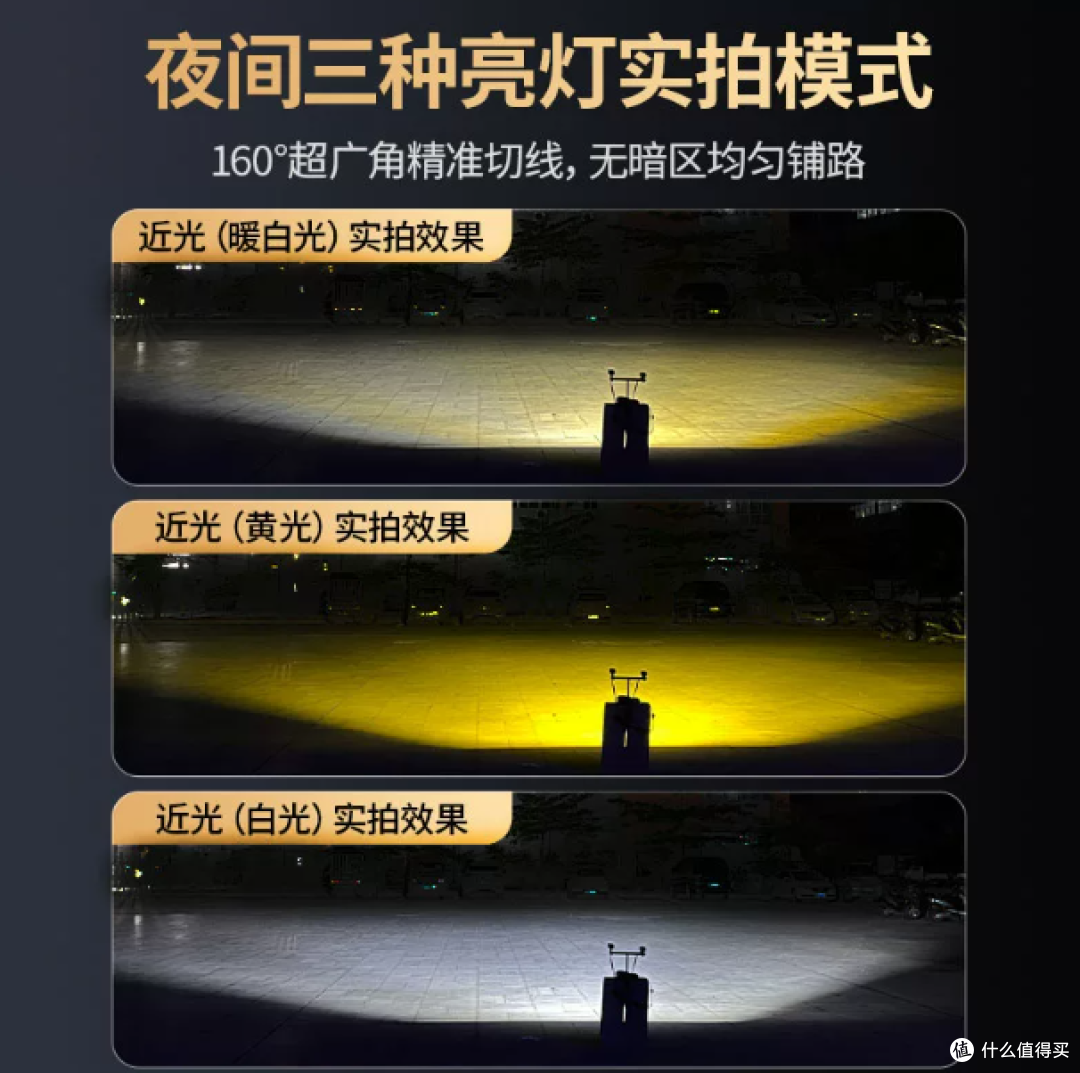 告别夜间骑行盲区!科仕迪KD15迷你切线射灯,超亮铺路