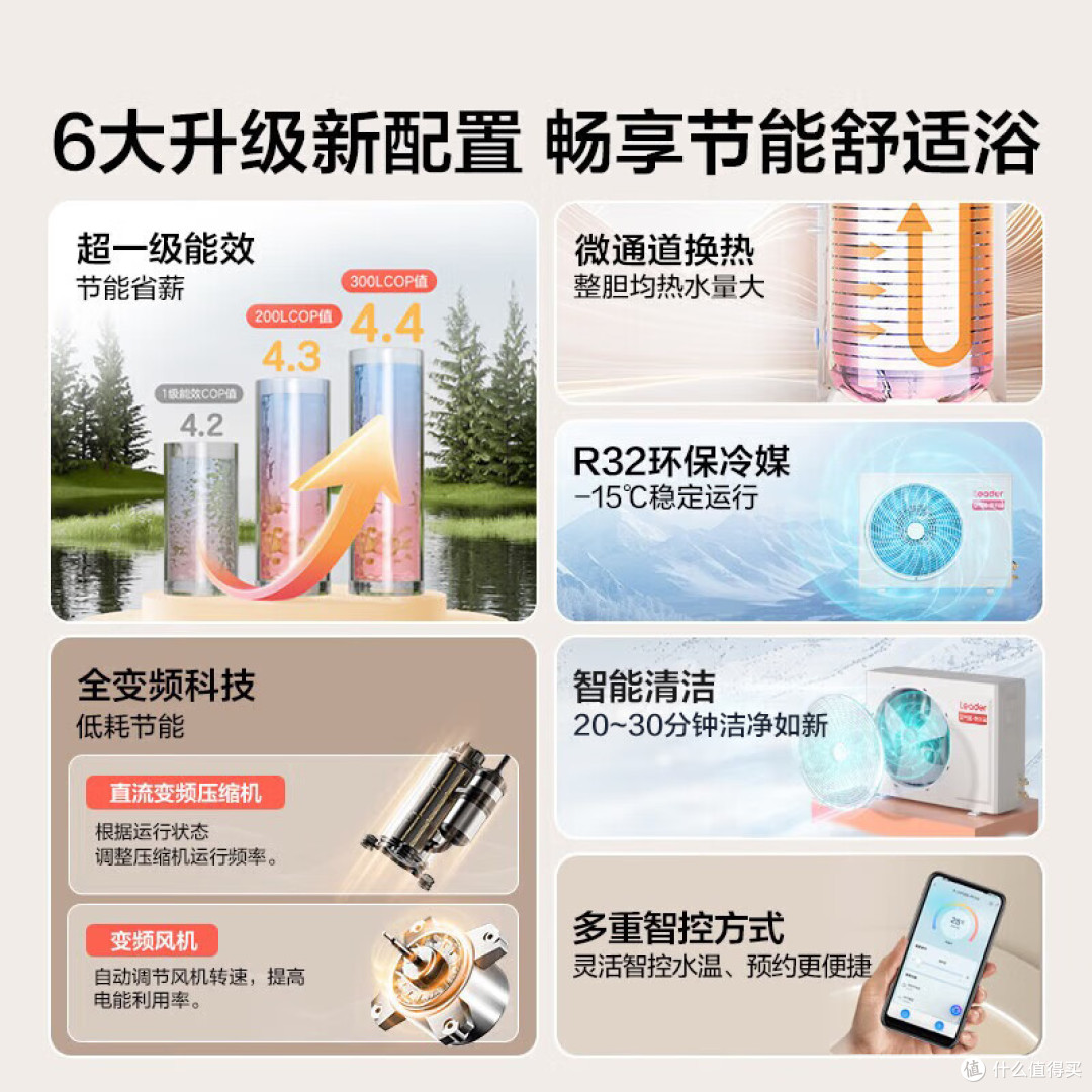 空气能热水器哪个品牌更值得入手?4款主流节能品牌优缺点揭秘