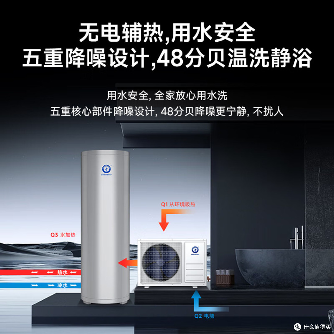 空气能热水器哪个品牌更值得入手?4款主流节能品牌优缺点揭秘