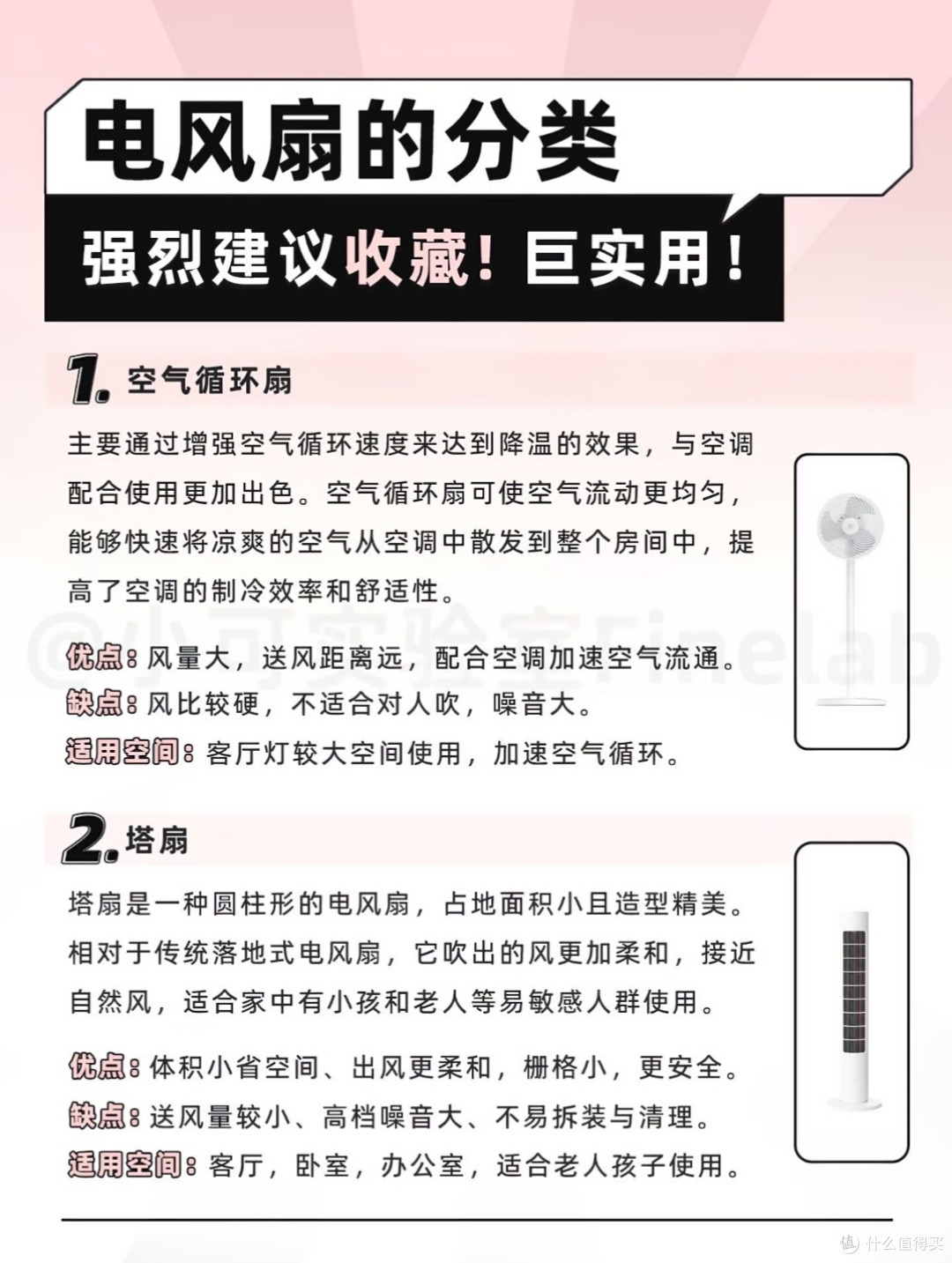 家用风扇保姆级选购指南|4大类风扇优缺点拆解,避坑不花冤枉钱
