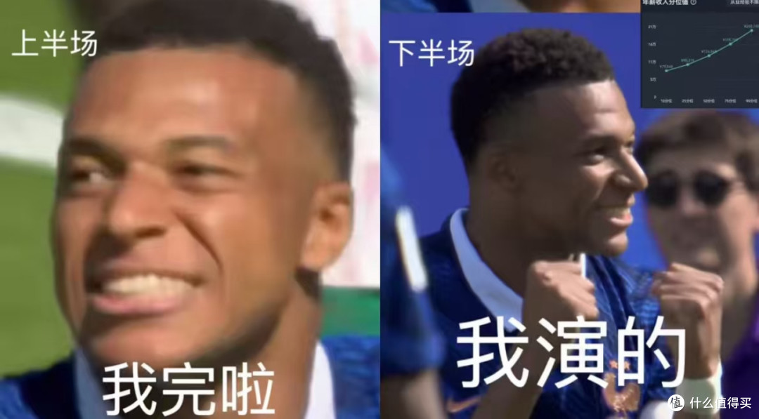 一晚连破多个记录!独属于姆巴佩的“英雄本色”