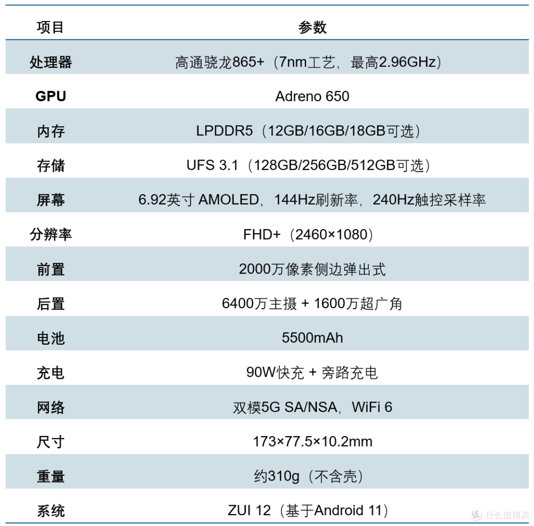 399元骁龙865+90W快充!这台"冷门旗舰"被我挖到了