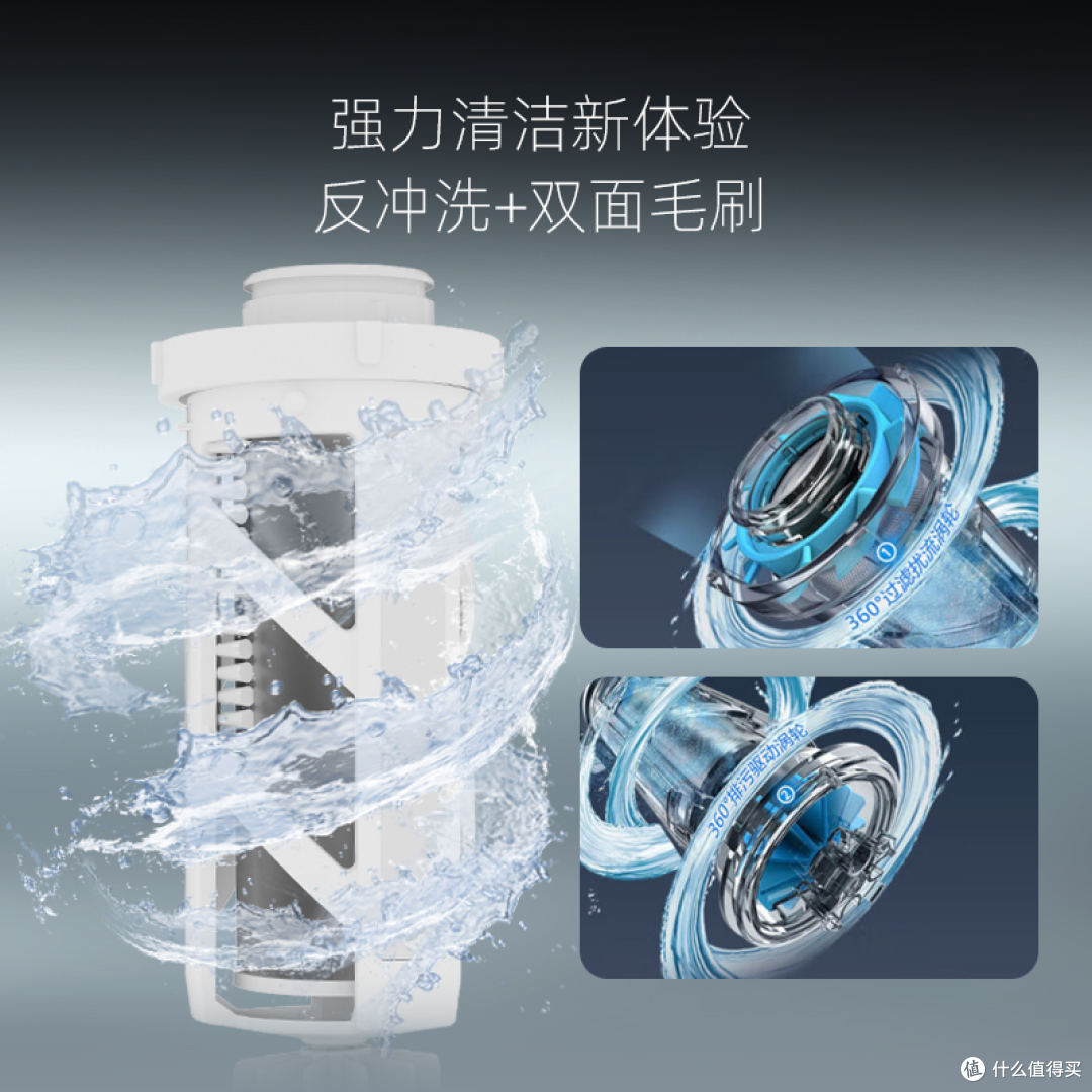 全屋净水前置选购实测心得,靠谱机型筛选核心要点