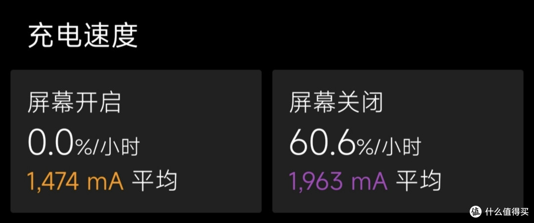 小米80W风冷无线充电器性能及温升测试