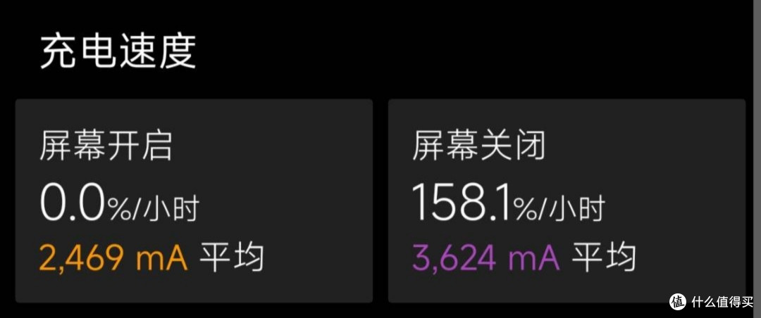 小米80W风冷无线充电器性能及温升测试