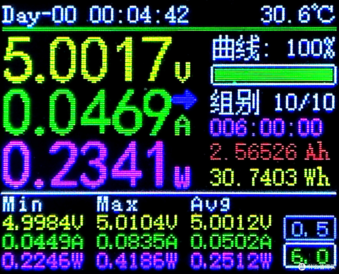 小米80W风冷无线充电器性能及温升测试
