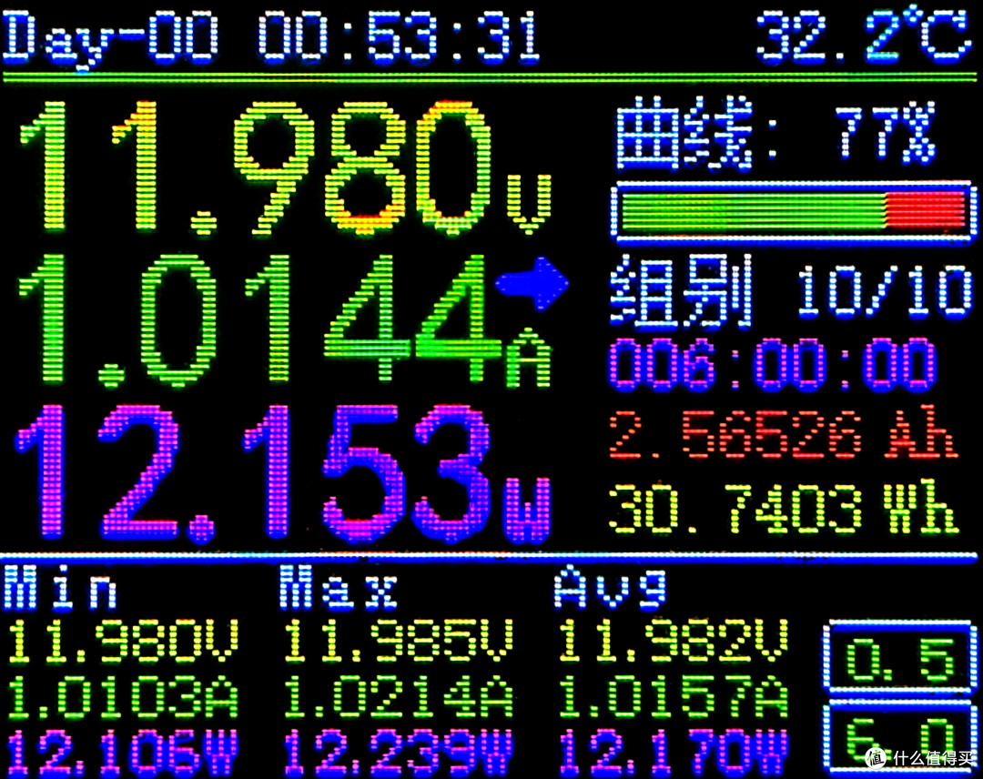 小米80W风冷无线充电器性能及温升测试