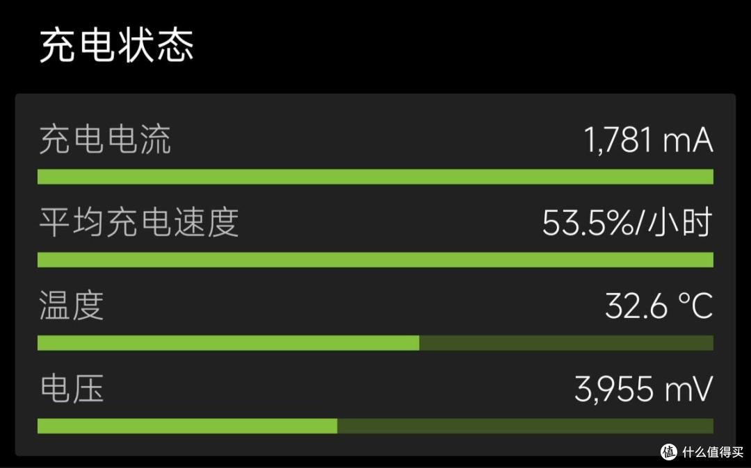 小米80W风冷无线充电器性能及温升测试