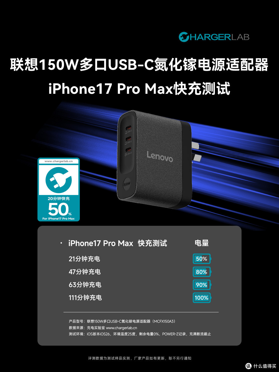 商用旗舰六边形战士:联想150W三口氮化镓适配器深度体验