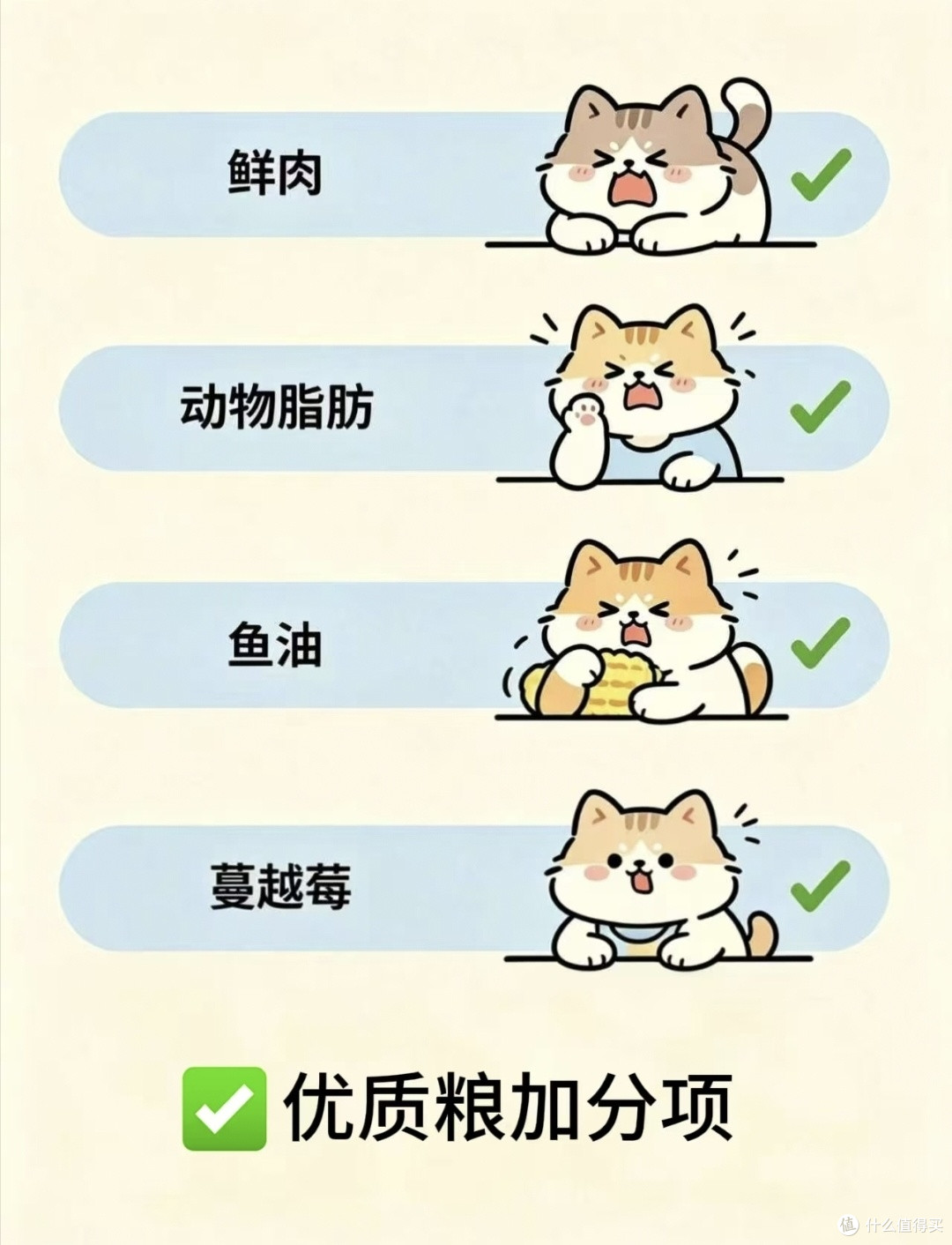 养猫多年血泪总结|10秒看懂猫粮配料表,新手选粮避坑指南