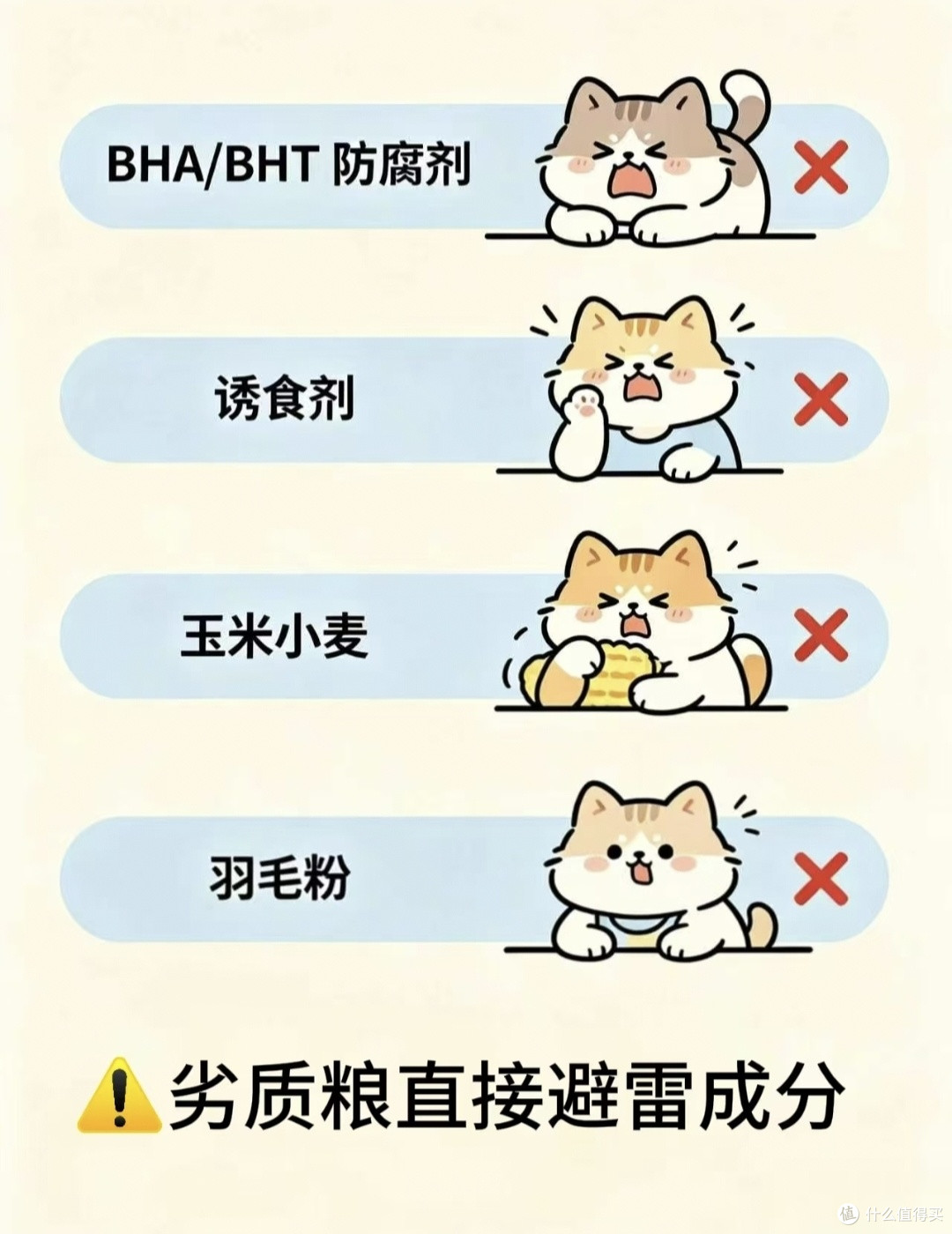 养猫多年血泪总结|10秒看懂猫粮配料表,新手选粮避坑指南