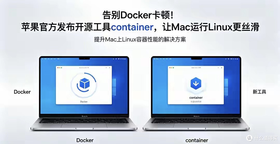 告别Docker卡顿!苹果官方发布开源工具container,Mac运行Linux