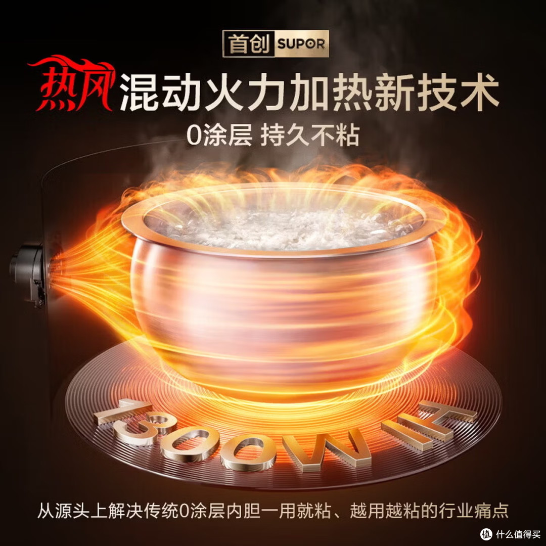 内胆材质怎么选——花几百到两千块买的安全感,差别究竟在哪里