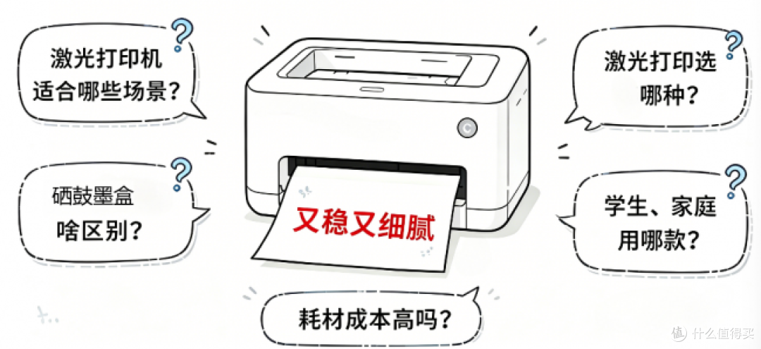 800元价位激光打印机怎么选?对比联想/惠普/佳能入门款
