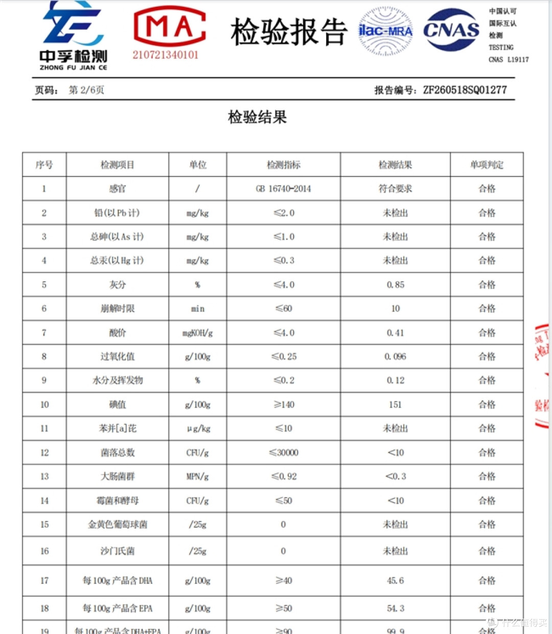 十款鱼油正规排名精准详解，2026最新合集，分子蒸馏提纯油脂去除